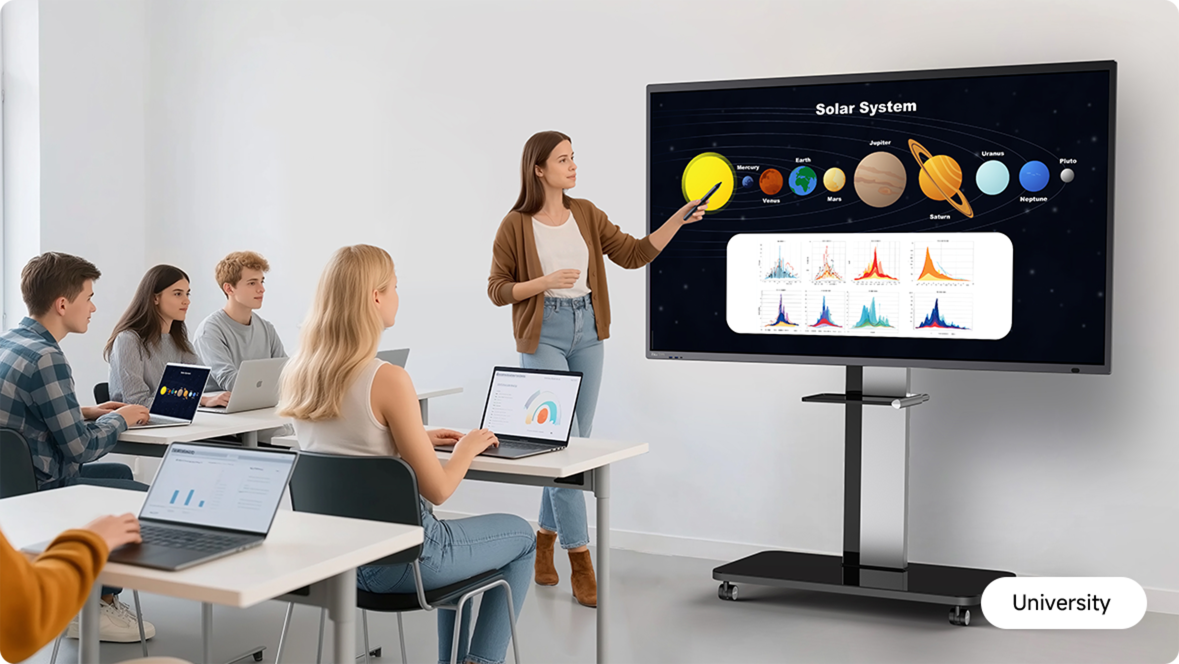 Pantalla interactiva HORION 65K7A 4K para educación y empresas