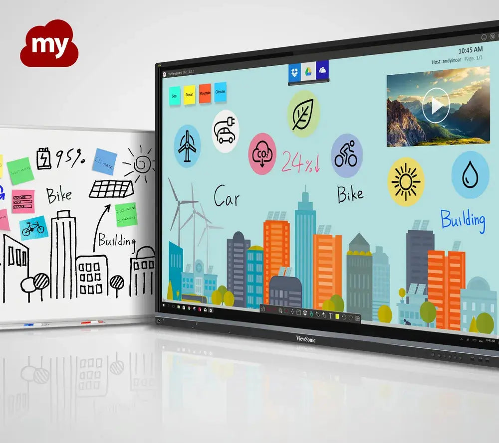 Pantalla Interactiva ViewSonic View Board 86" UHD IFP8652-2ED -Videoconferencia-camara-audifono-oficina