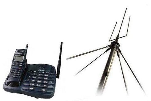 Antena Exterior para duplicar el Alcance del Inalámbrico SN-358 modelo SN-358ANT