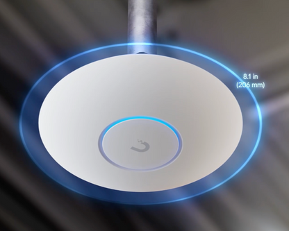 UNIFI - Wifi para empresas