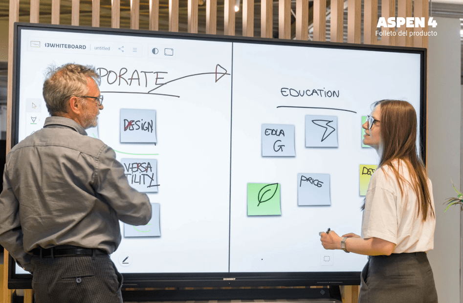 Pantalla interactiva i3CONNECT Aspen 4 para colaboración y educación