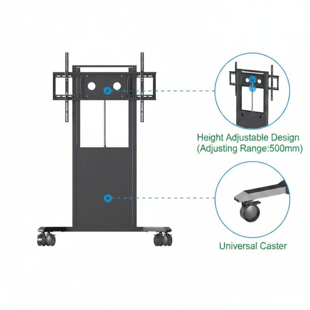 Soporte eléctrico iBOARD EST010 ajustable en altura para pantallas interactivas