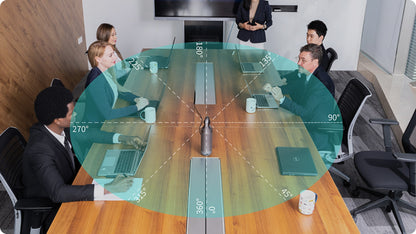 Kandao Meeting Pro | Cámara Videoconferencia 360° 4K | 8 Micrófonos Beamforming